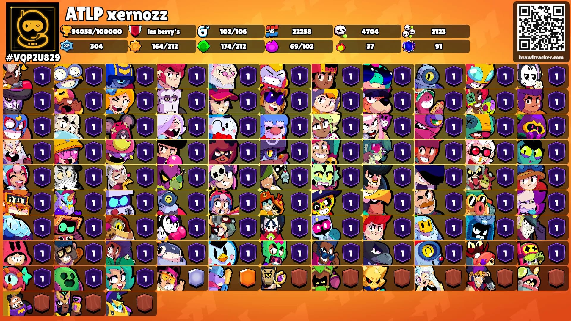 ATLP xernozz's Ranks