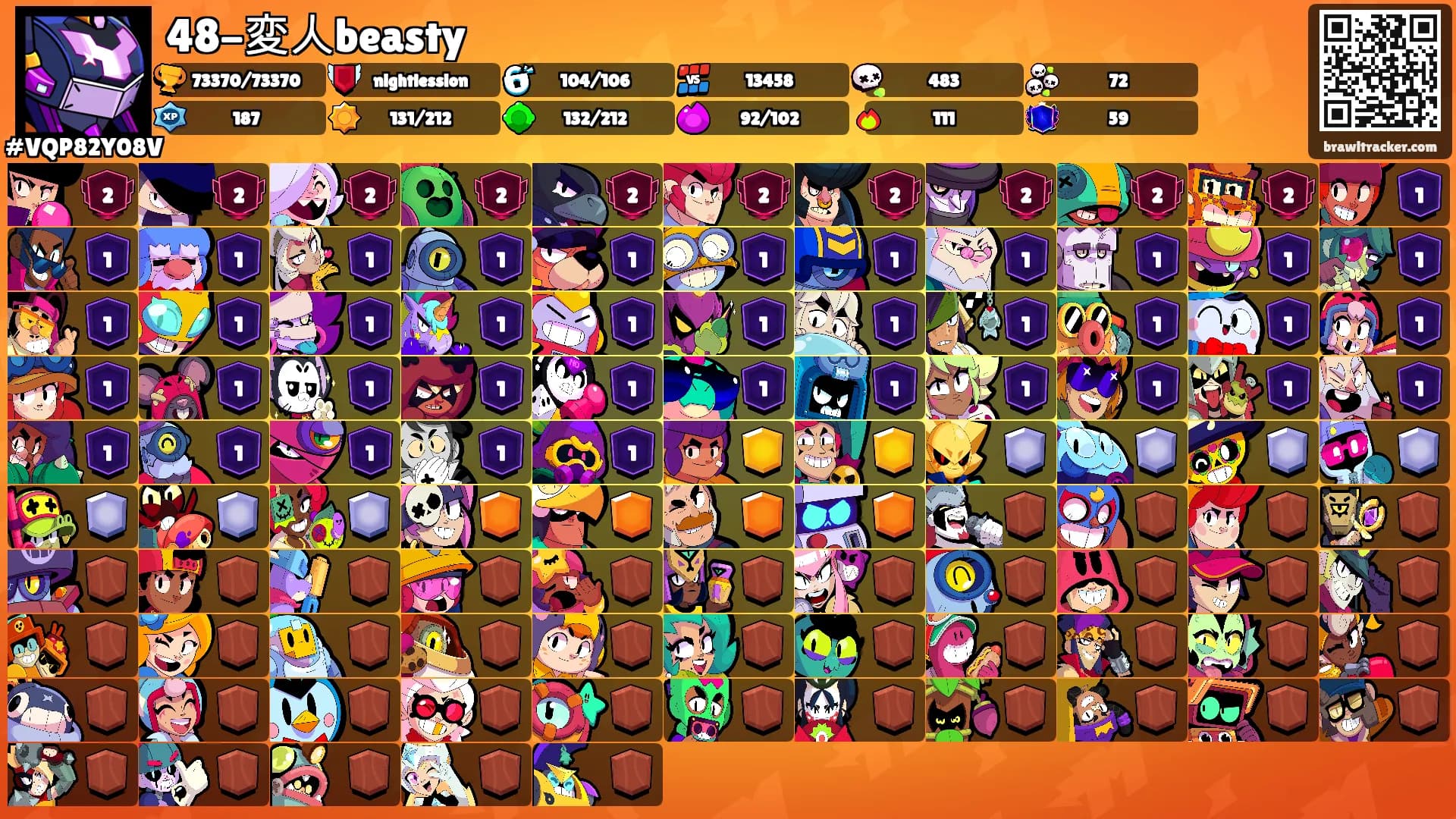 48-変人beasty's Ranks