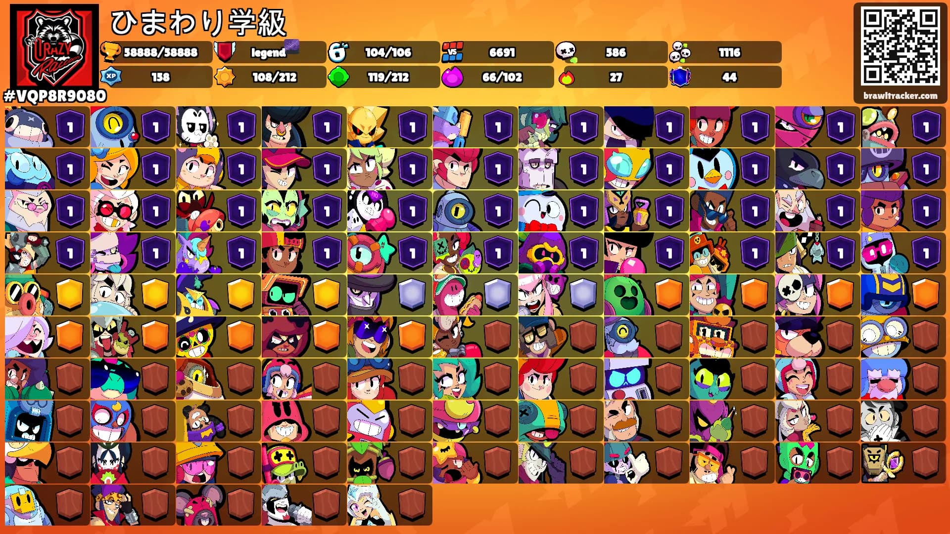 ひまわり学級's Ranks
