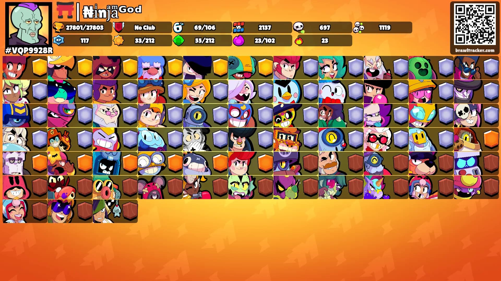 ⛩️|₦iͥnjͣaͫᴳᵒᵈ's Ranks