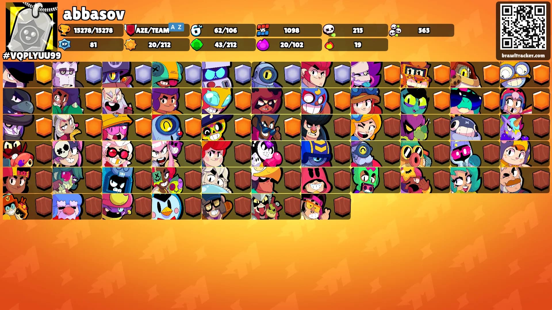 abbasov's Ranks