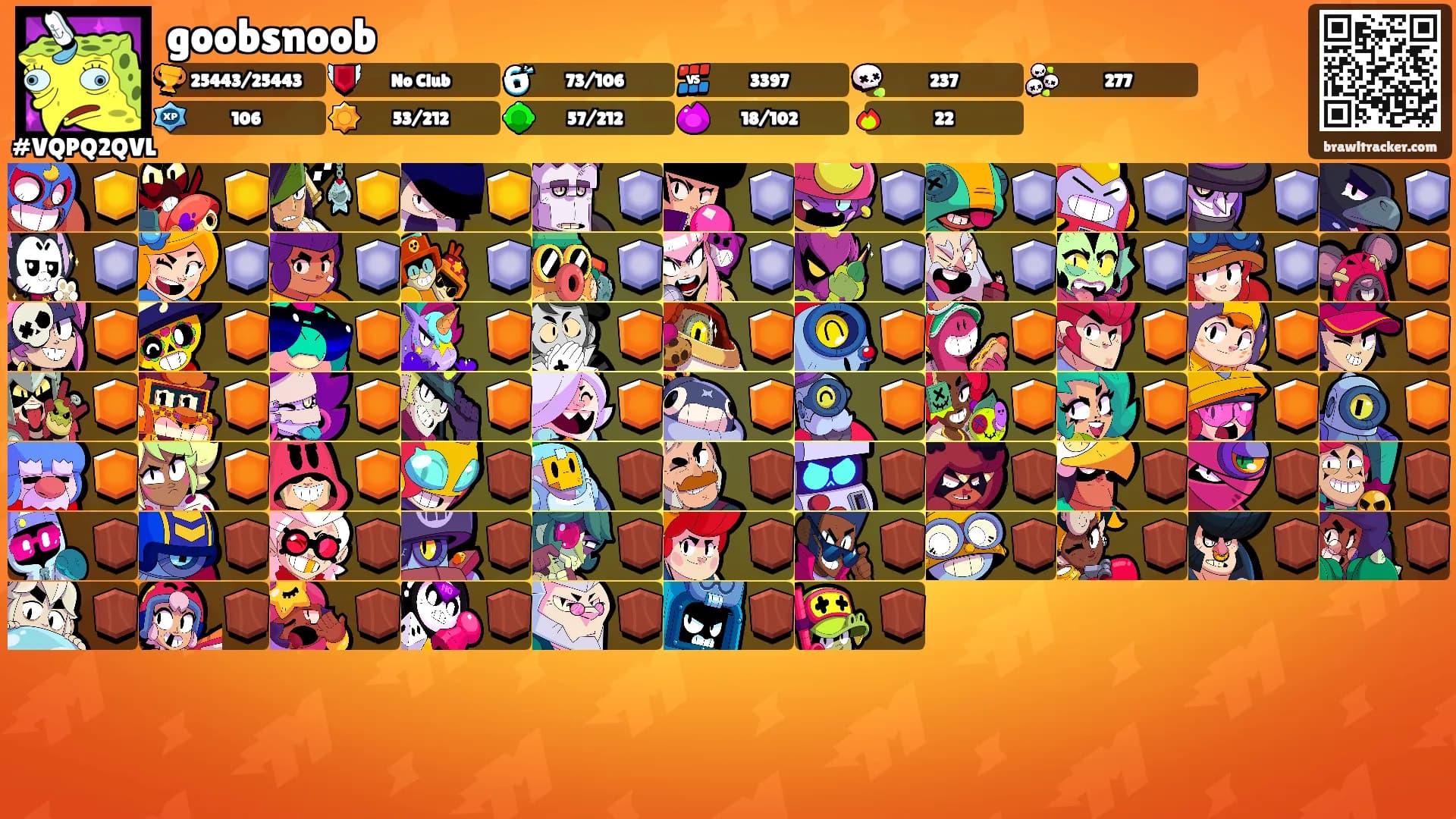goobsnoob's Ranks