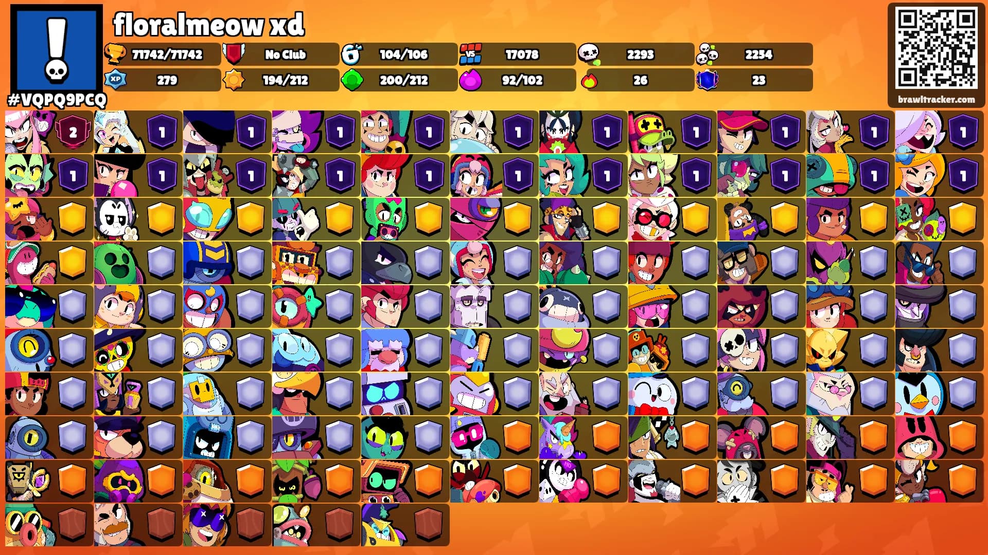 floralmeow xd's Ranks