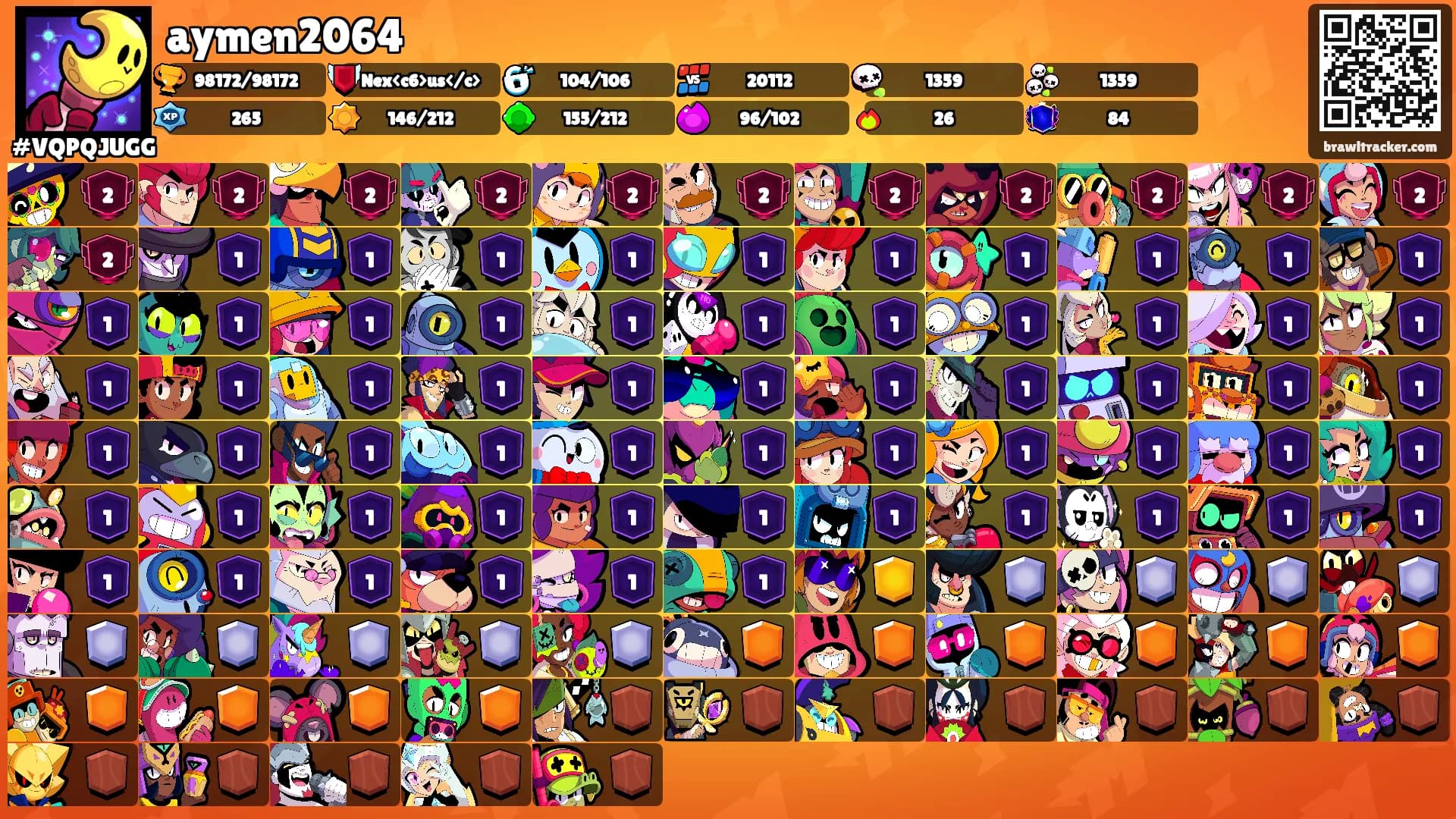 aymen2064's Ranks