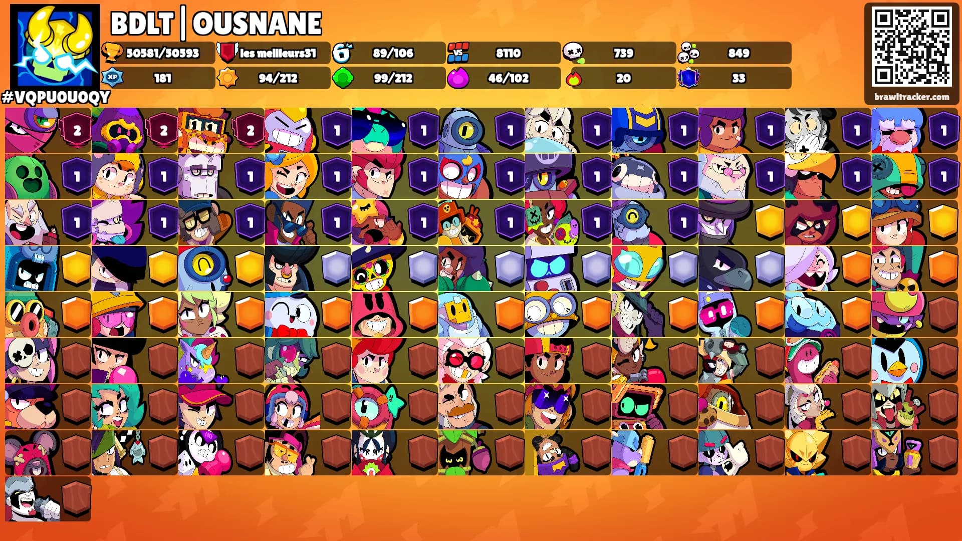BDLT|OUSNANE's Ranks