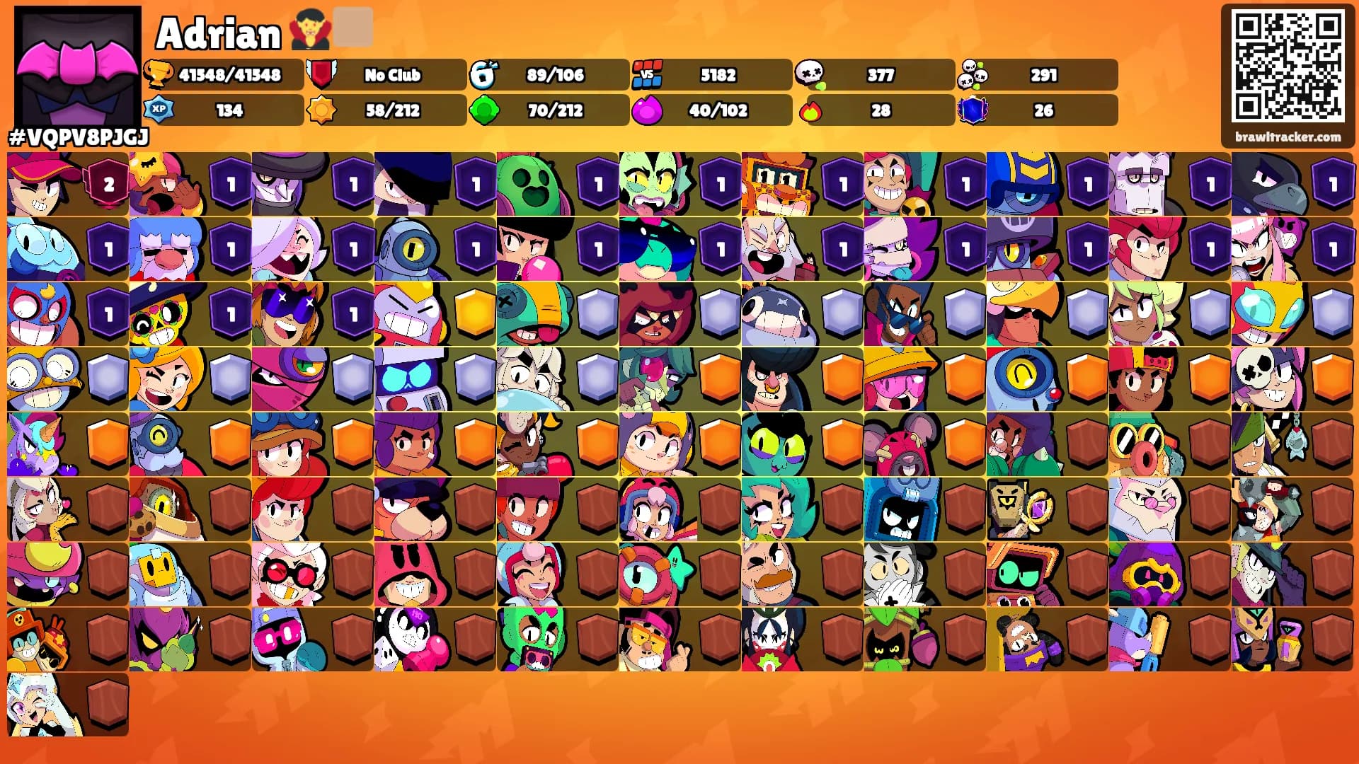 Adrian 🧛🏽's Ranks