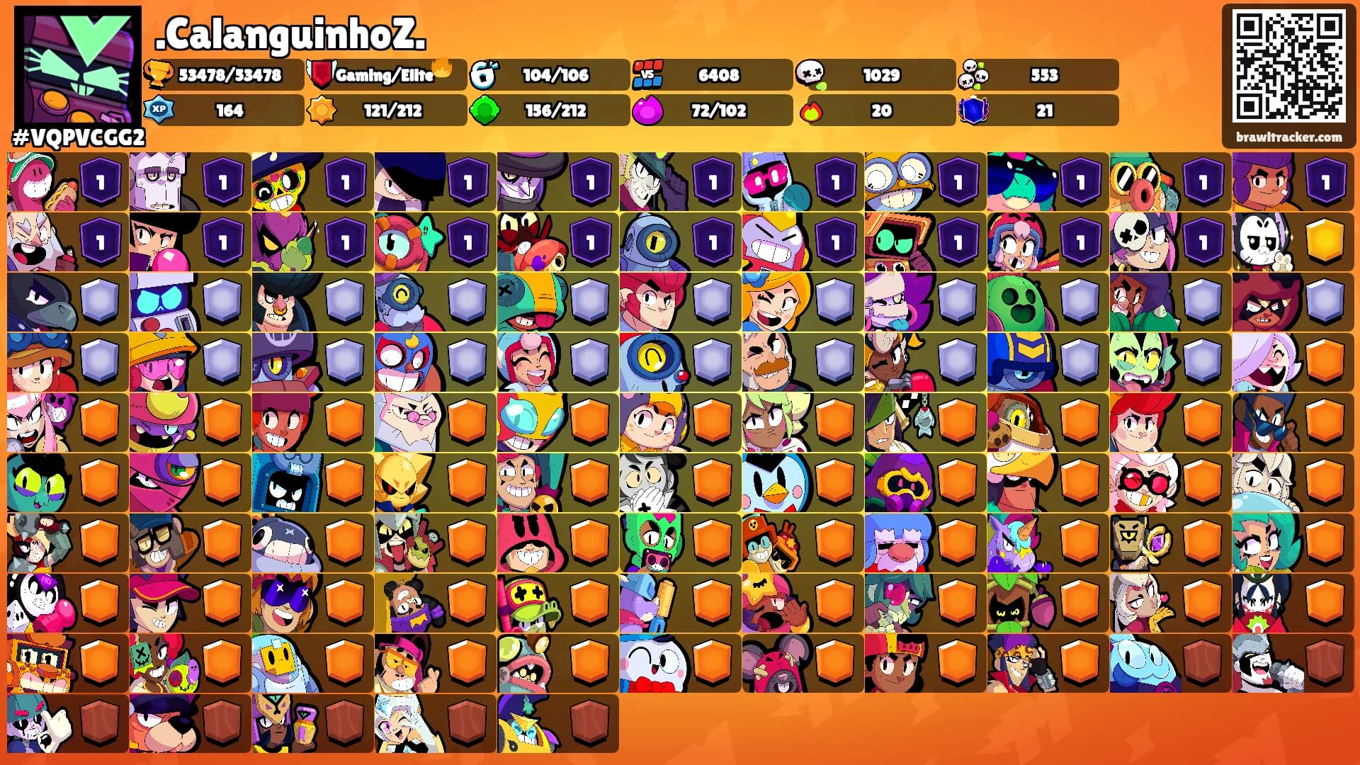 .CalanguinhoZ.'s Ranks