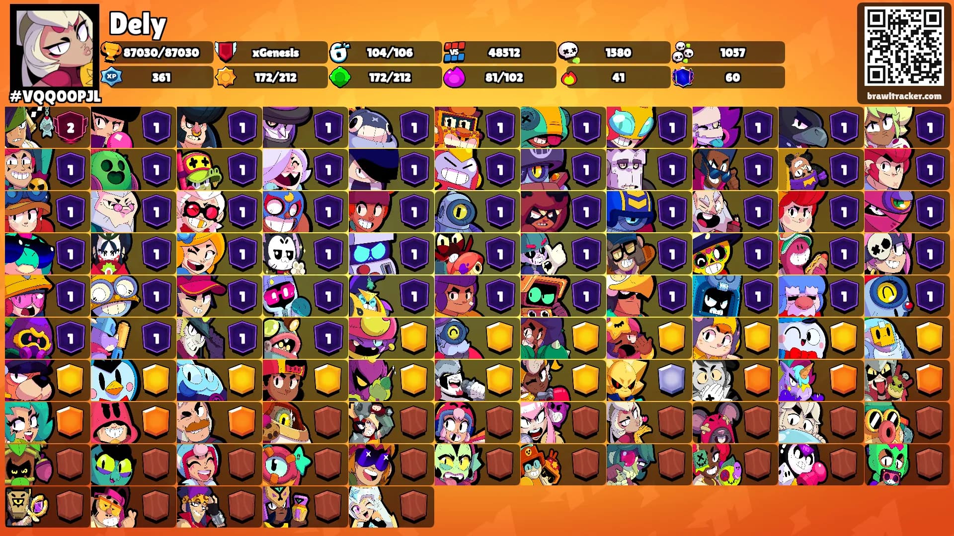 Dely's Ranks