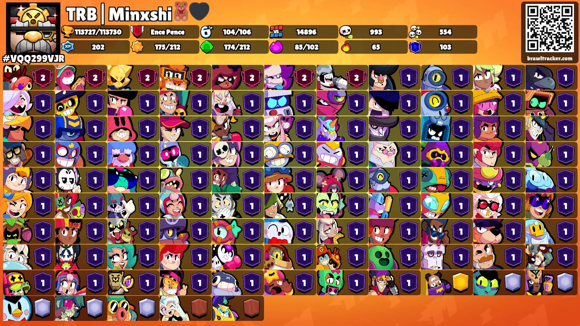TRB|Minxshi🧸🖤's Ranks