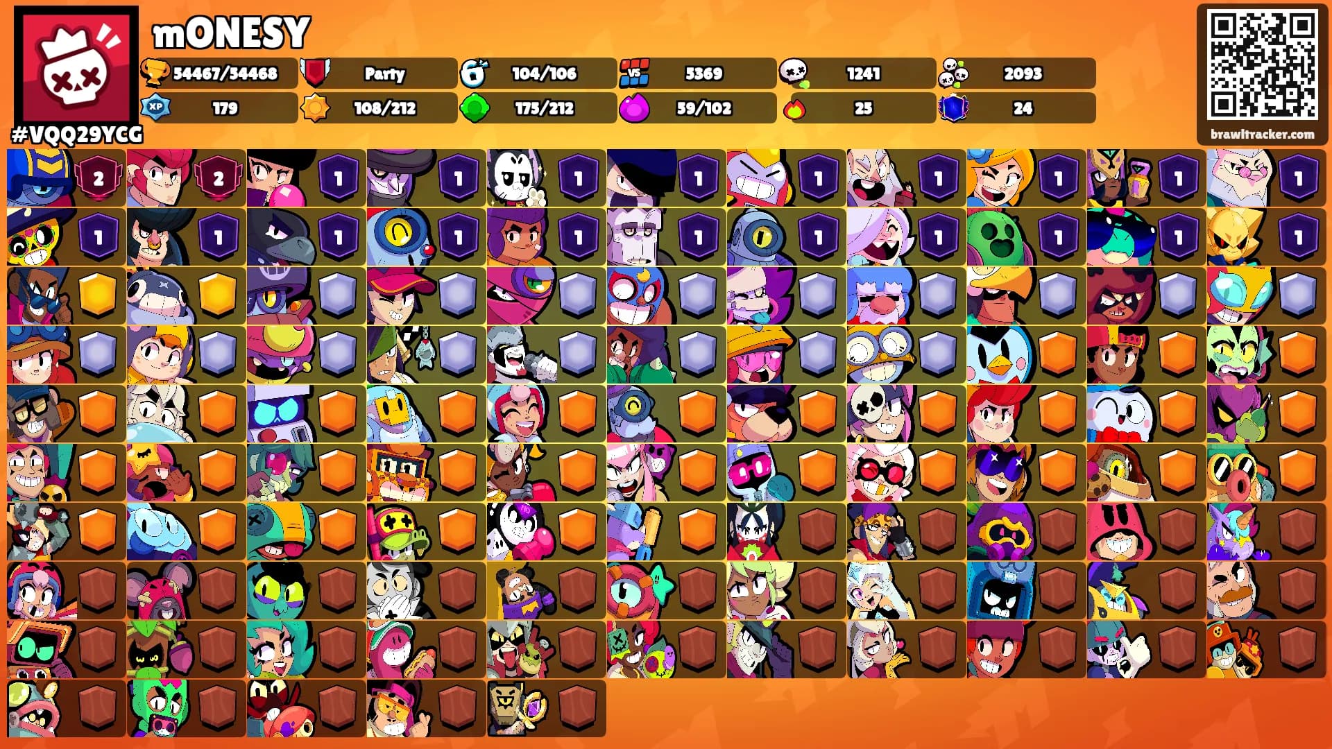 mONESY's Ranks