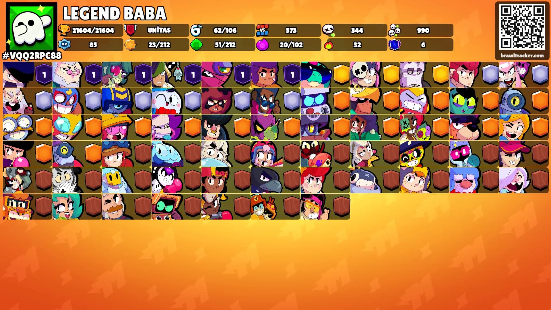 LEGEND BABA's Ranks