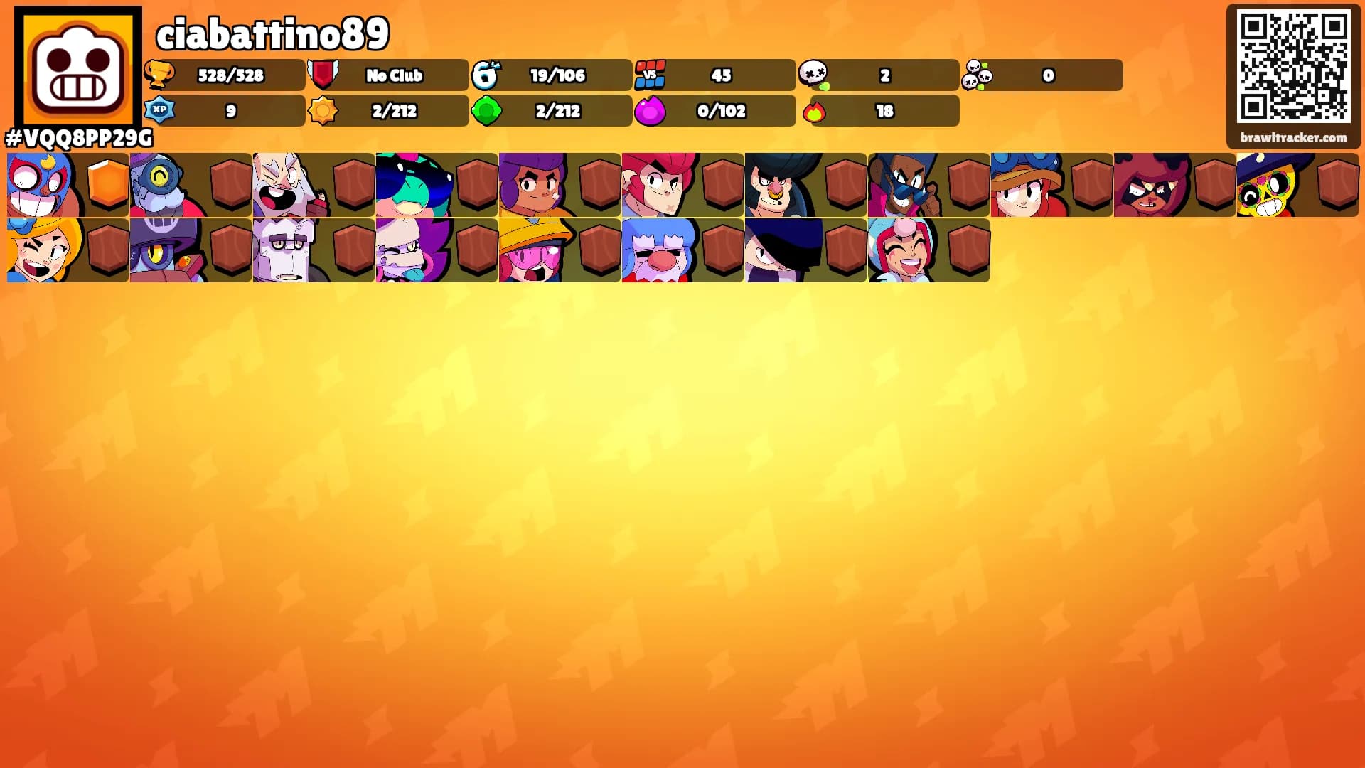 ciabattino89's Ranks