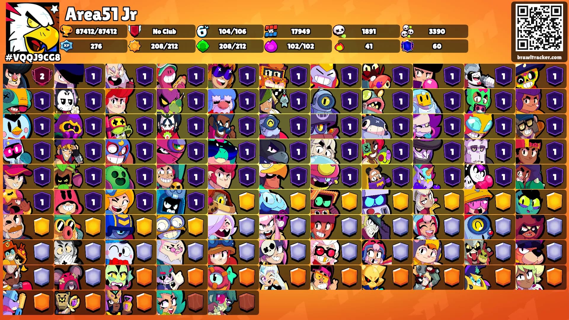 Area51 Jr's Ranks
