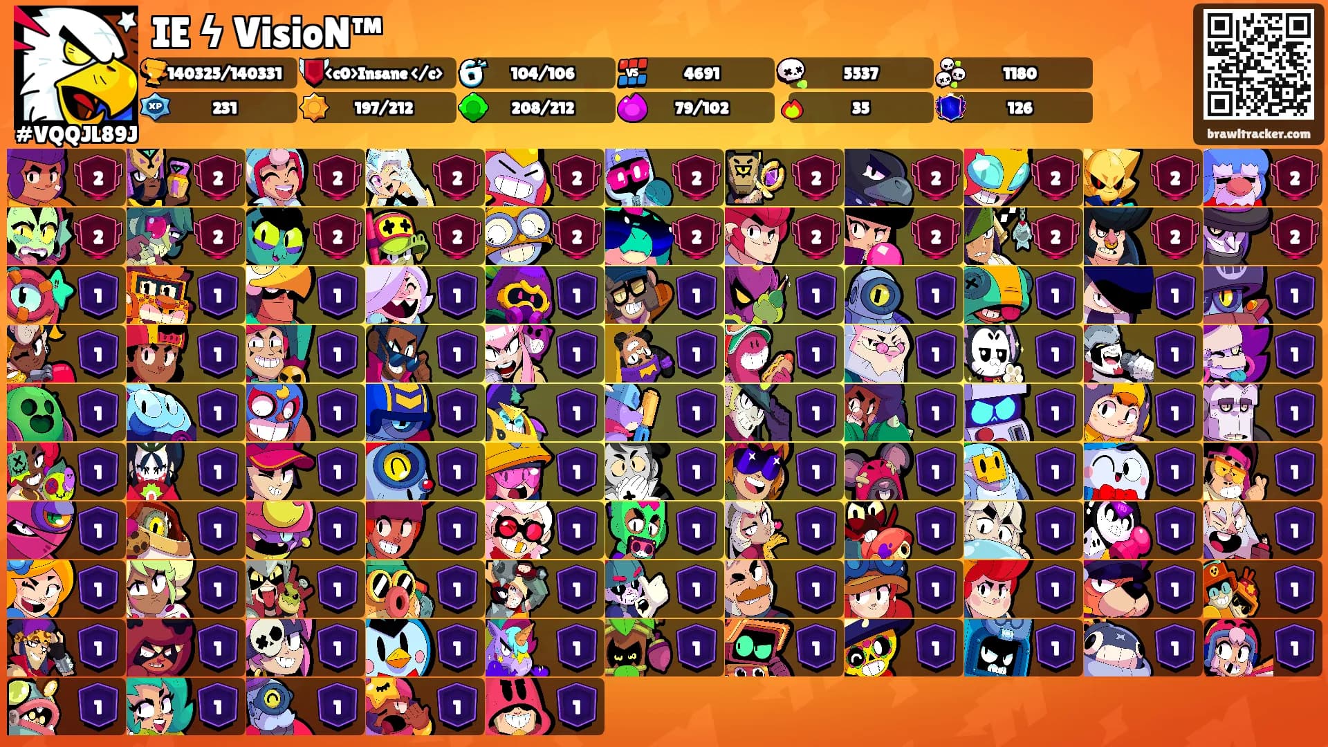 IE ϟ VisioN™'s Ranks