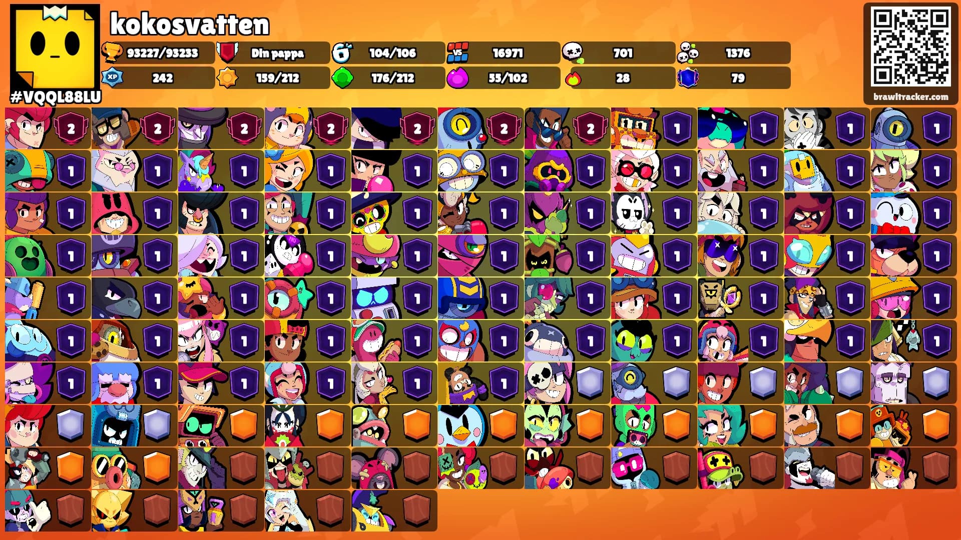 kokosvatten's Ranks