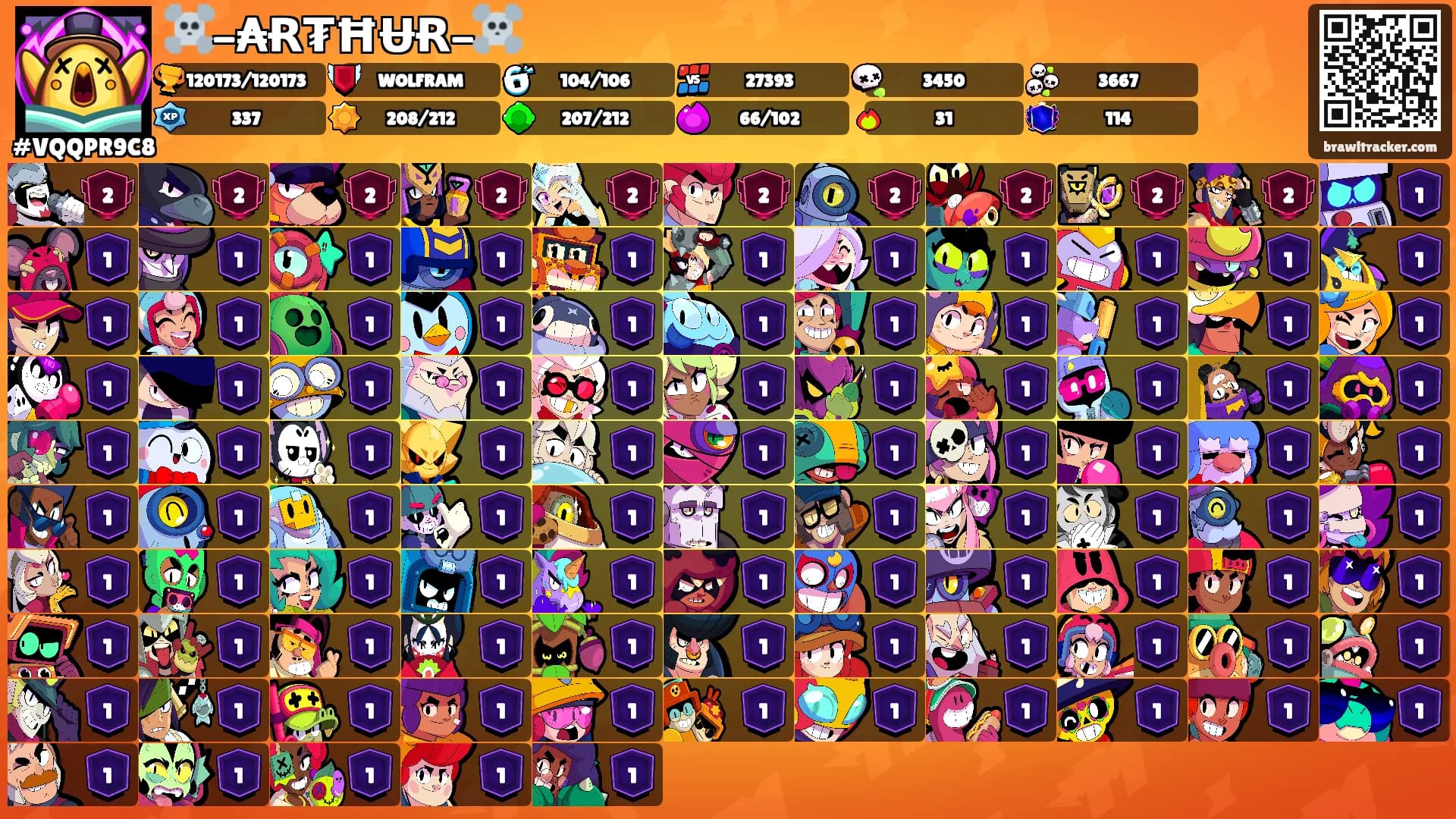 ☠️-₳Ɍ₮ĦɄɌ-☠️'s Ranks