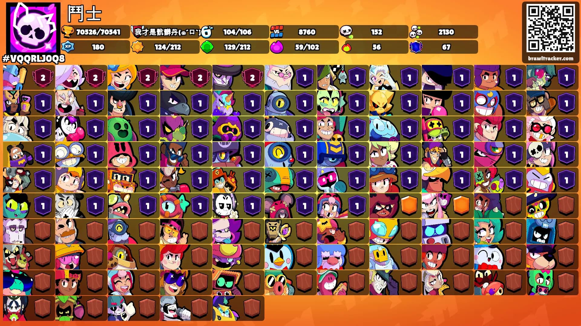 鬥士's Ranks