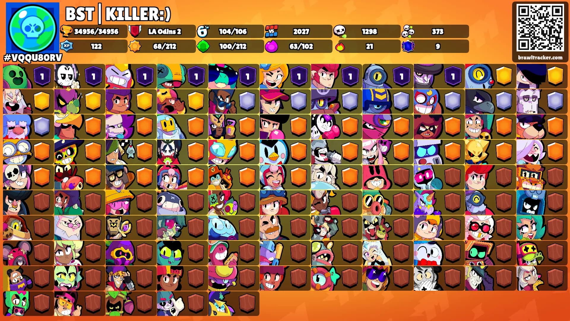 BST|KILLER:)'s Ranks