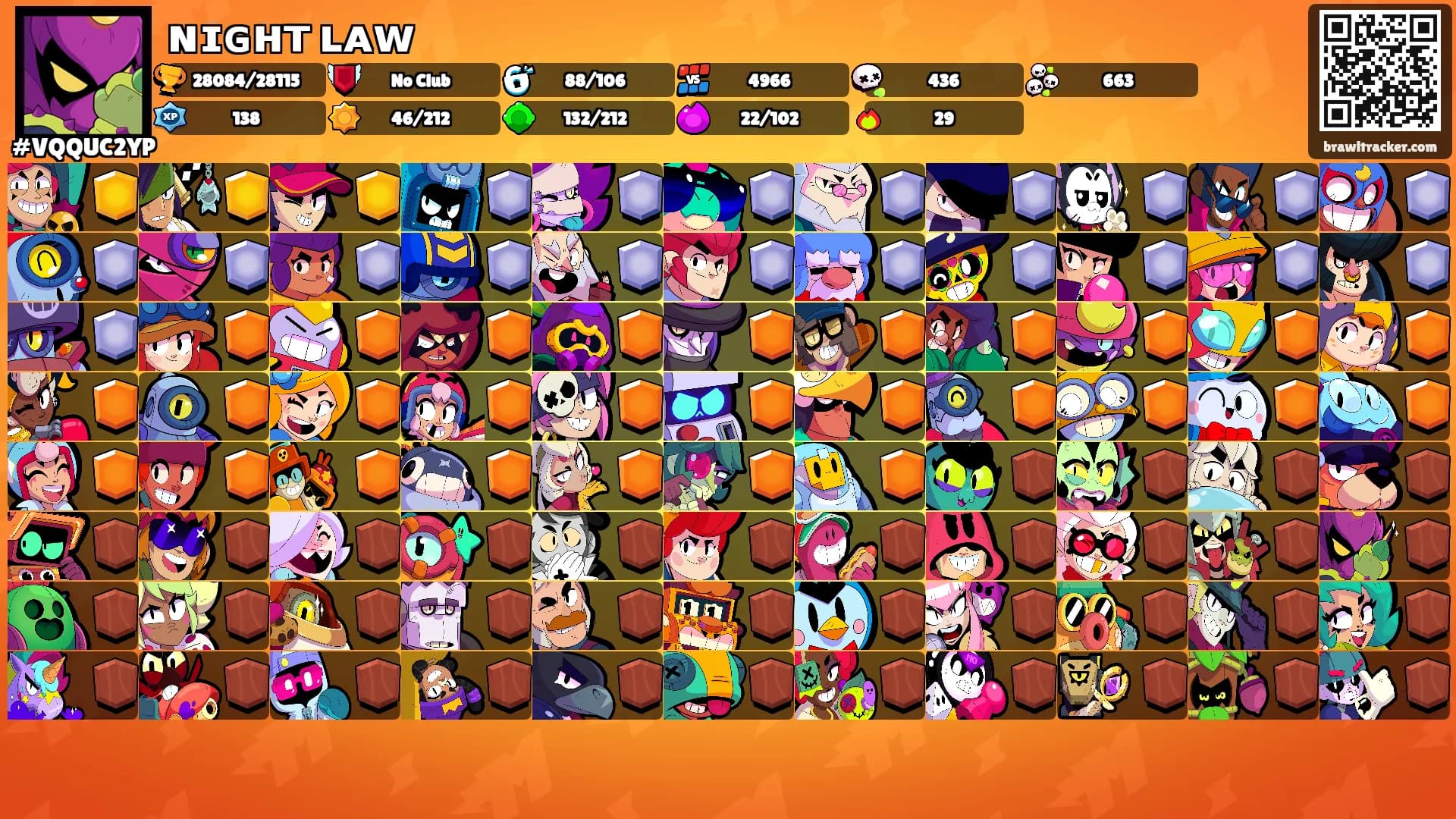 ɴɪɢʜᴛ ʟᴀᴡ's Ranks
