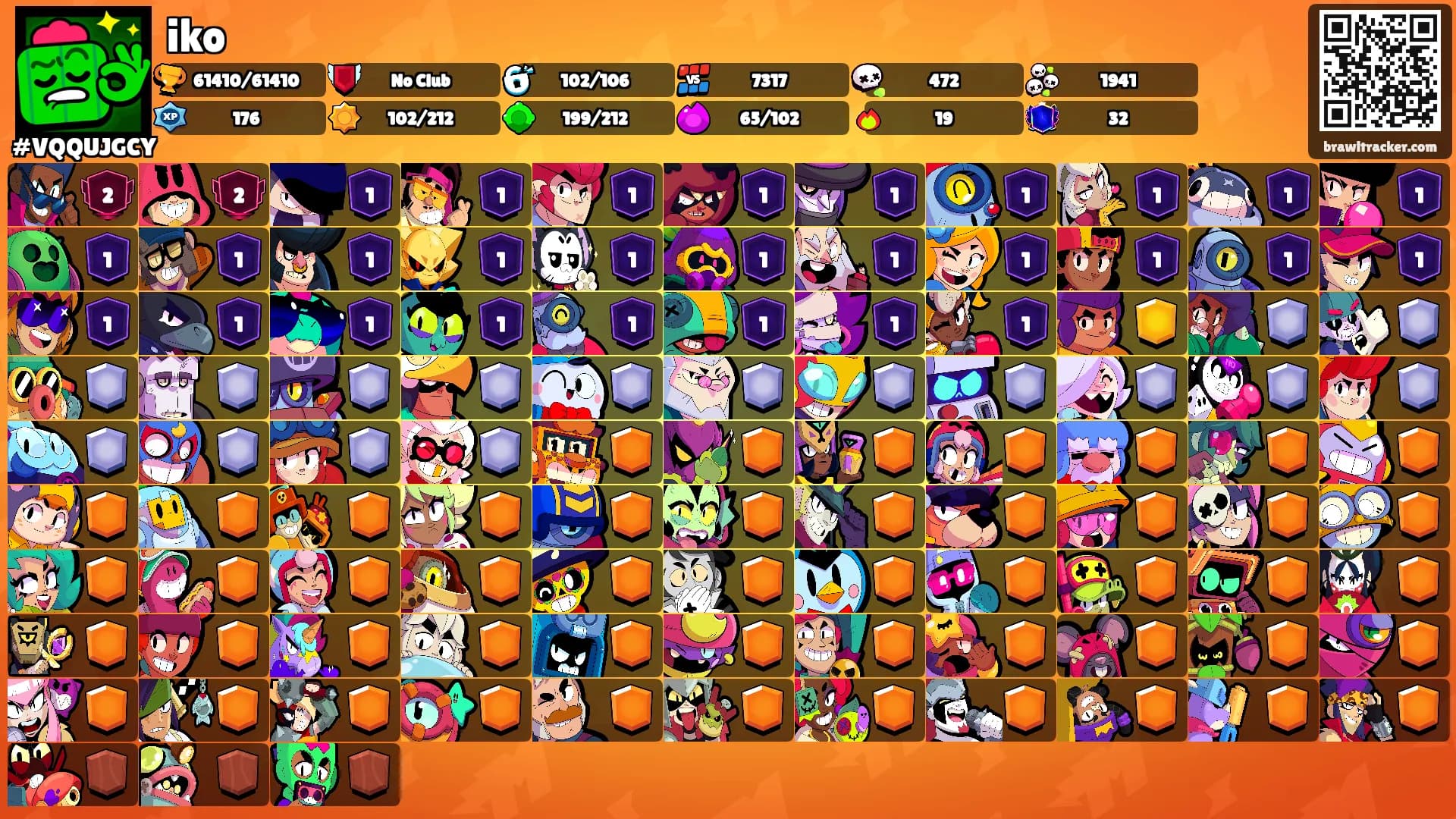 iko's Ranks