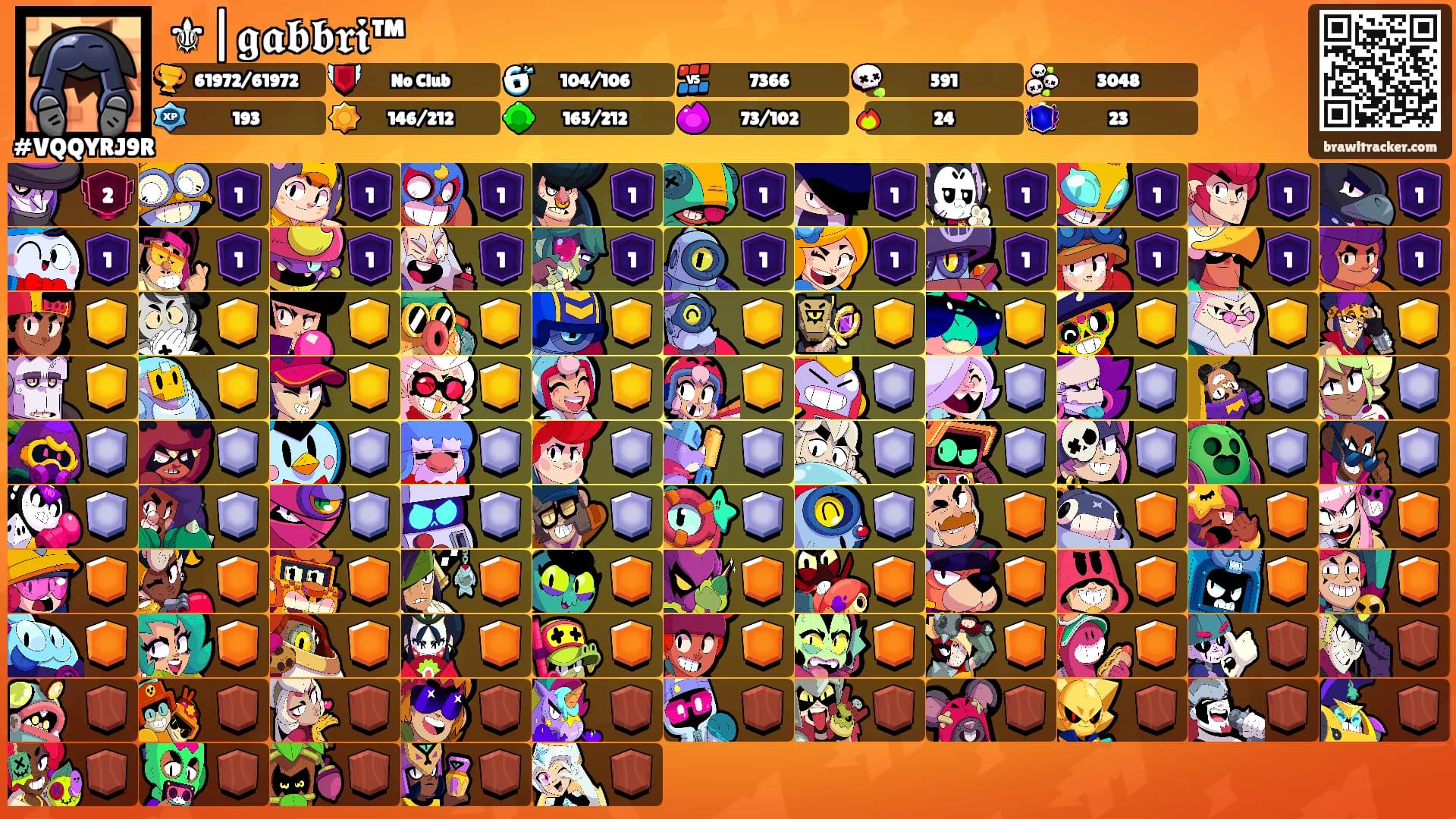 ⚜|𝖌𝖆𝖇𝖇𝖗𝖎™'s Ranks