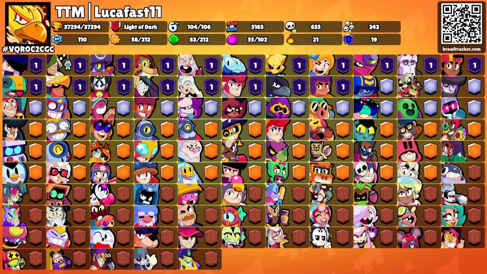 TTM|Lucafast11's Ranks