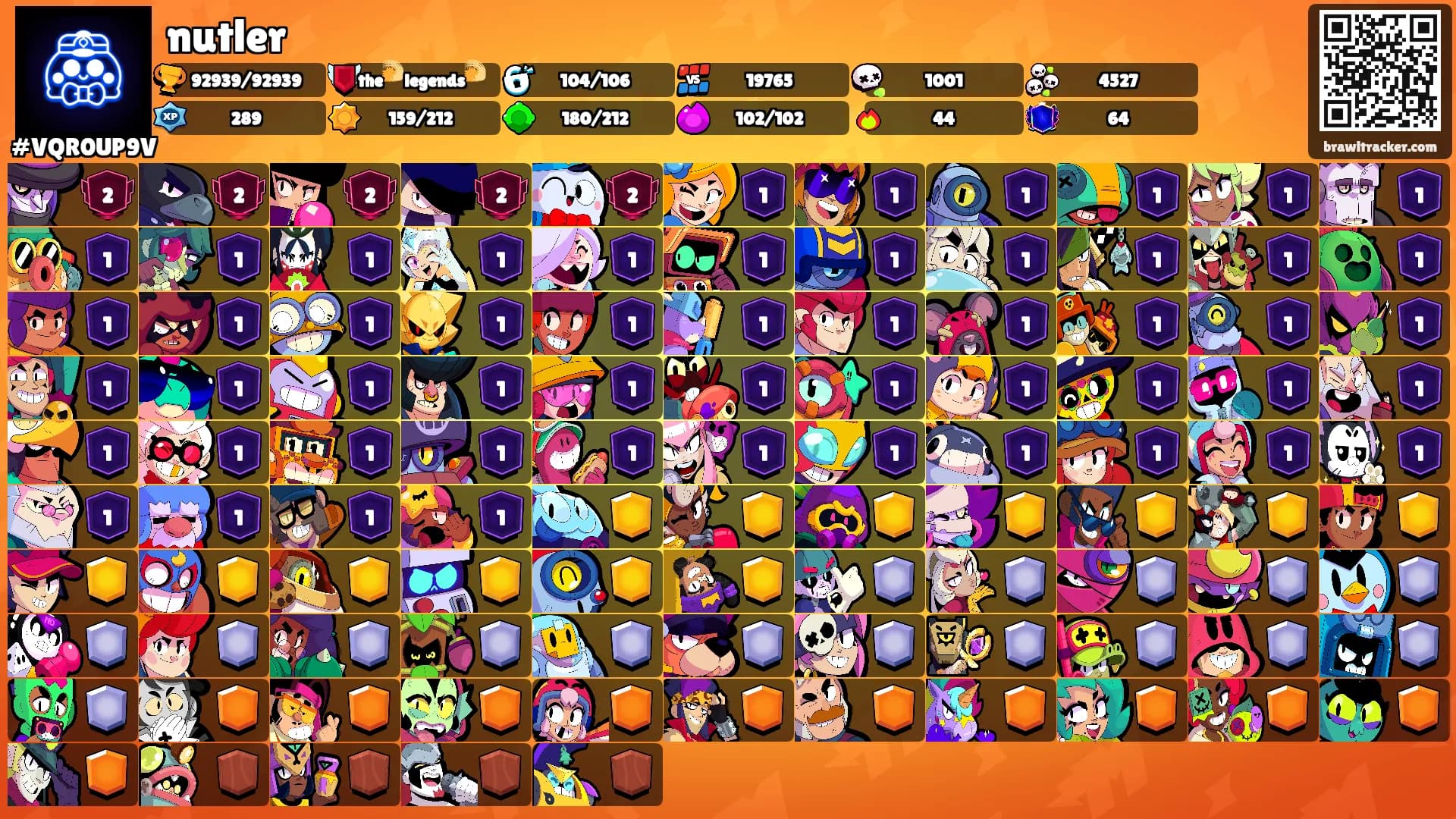 nutler's Ranks