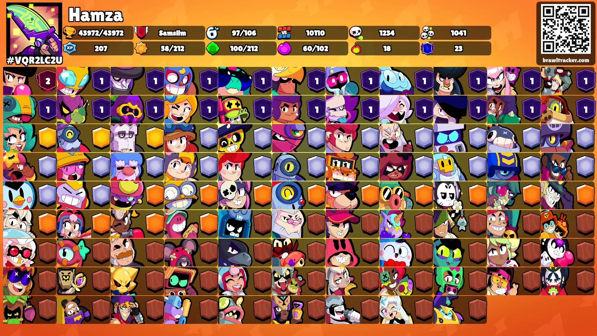 Hamza's Ranks