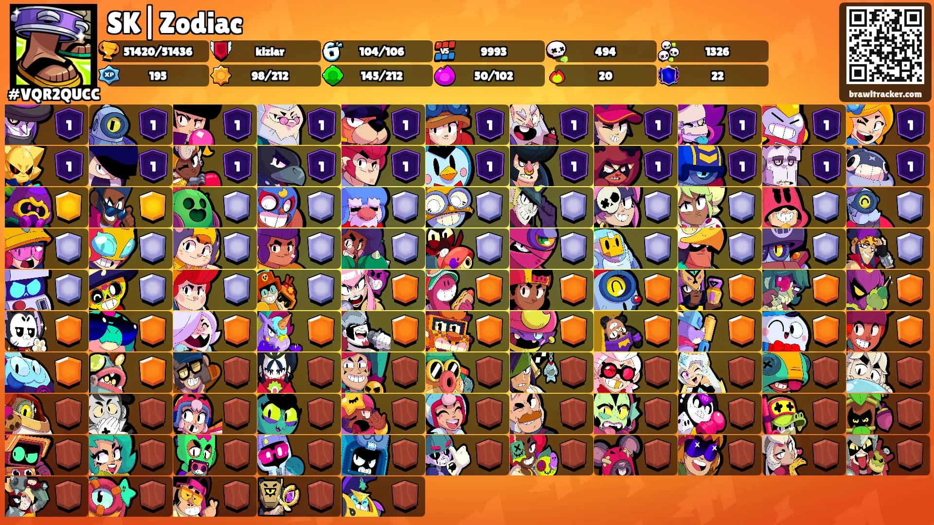SK|Zodiac⛩'s Ranks