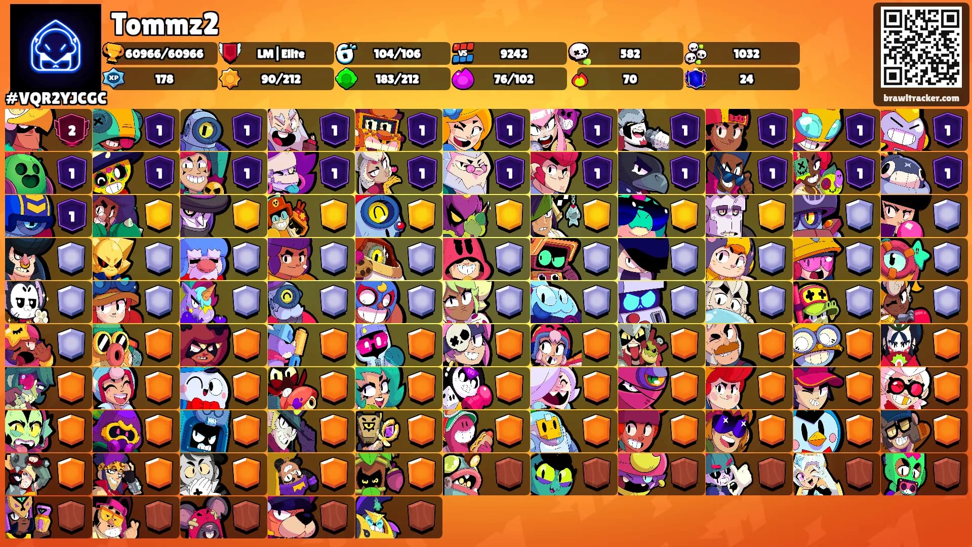 Tommz2's Ranks