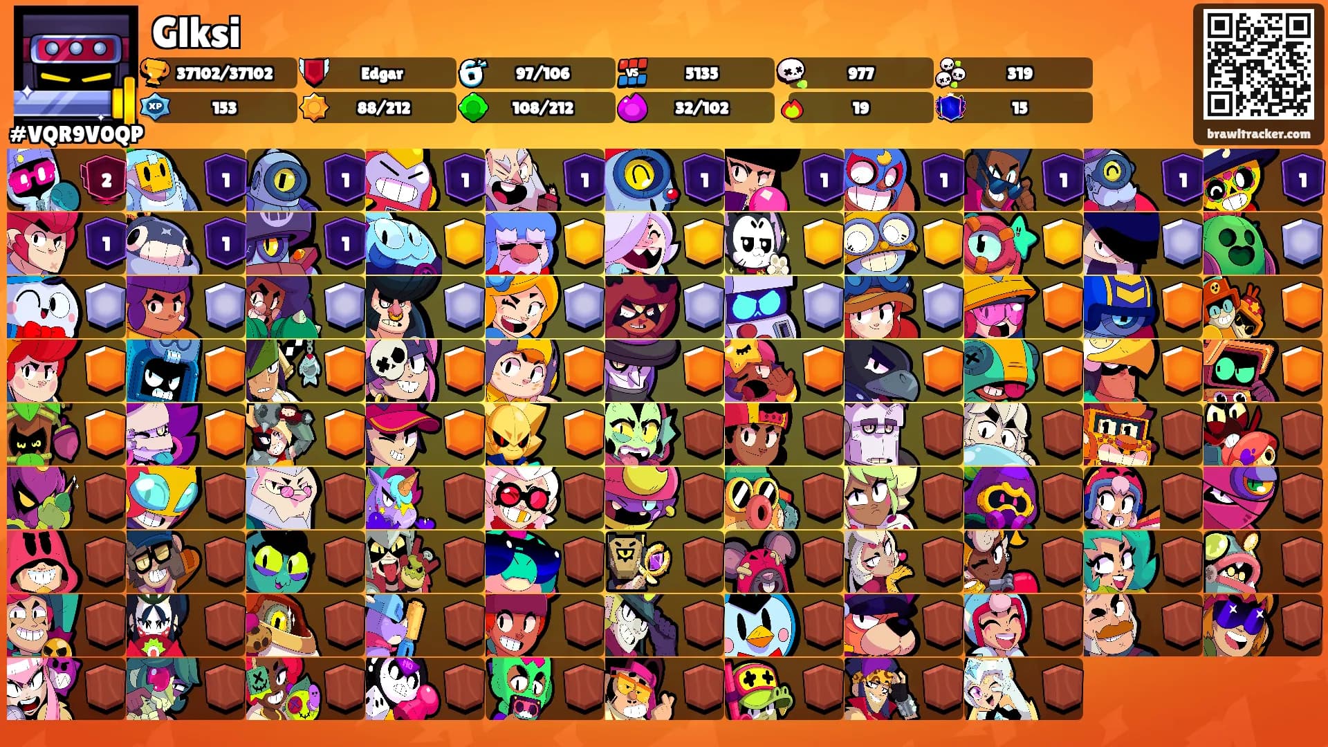 Glksi's Ranks