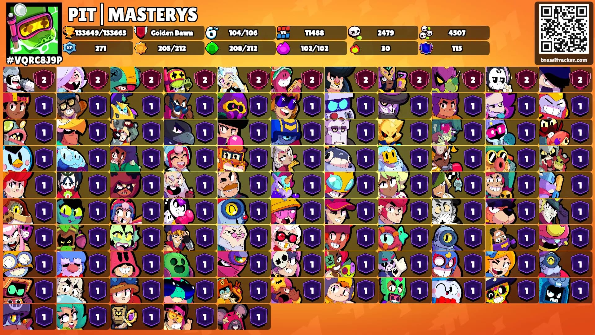 PIT|MASTERYS's Ranks