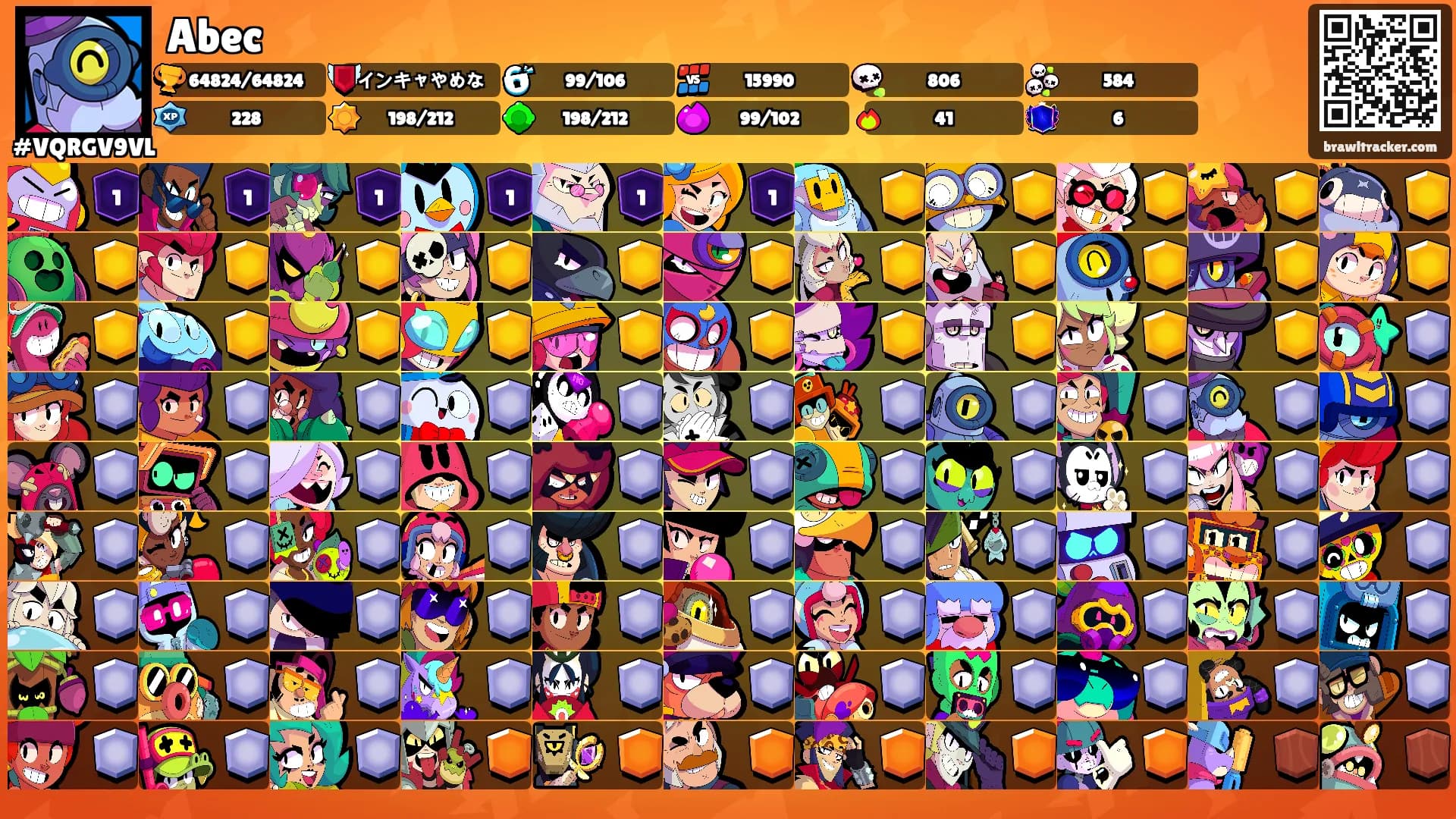 Abec's Ranks