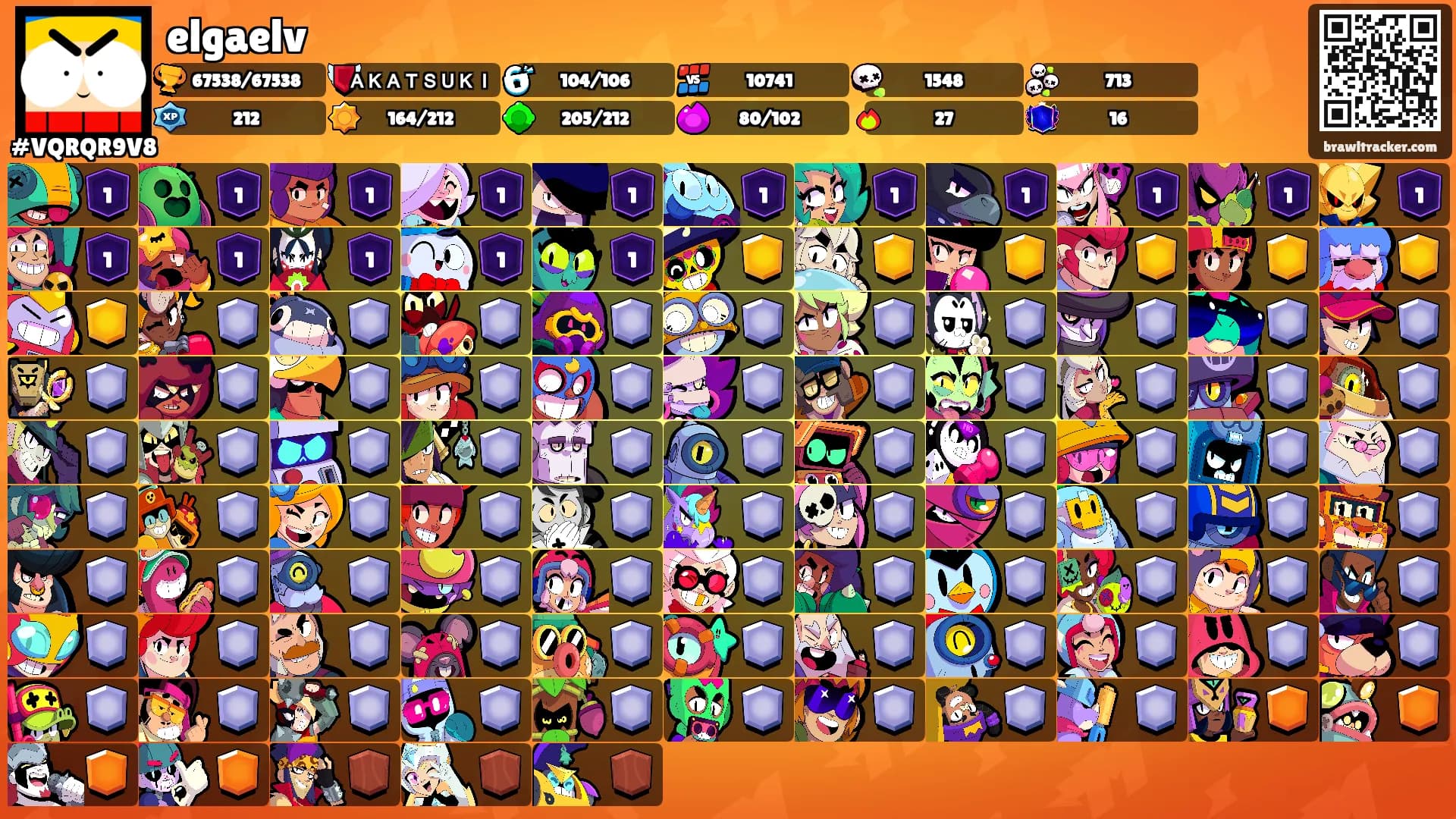 elgaelv's Ranks