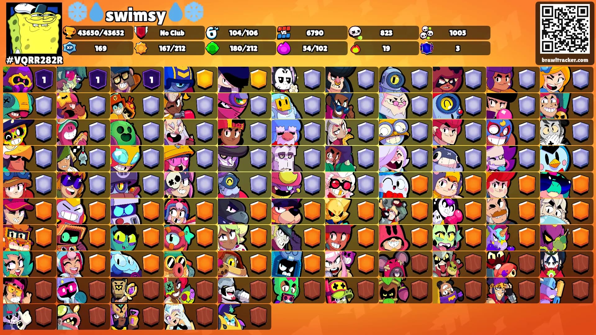 ❄️💧swimsy💧❄️'s Ranks