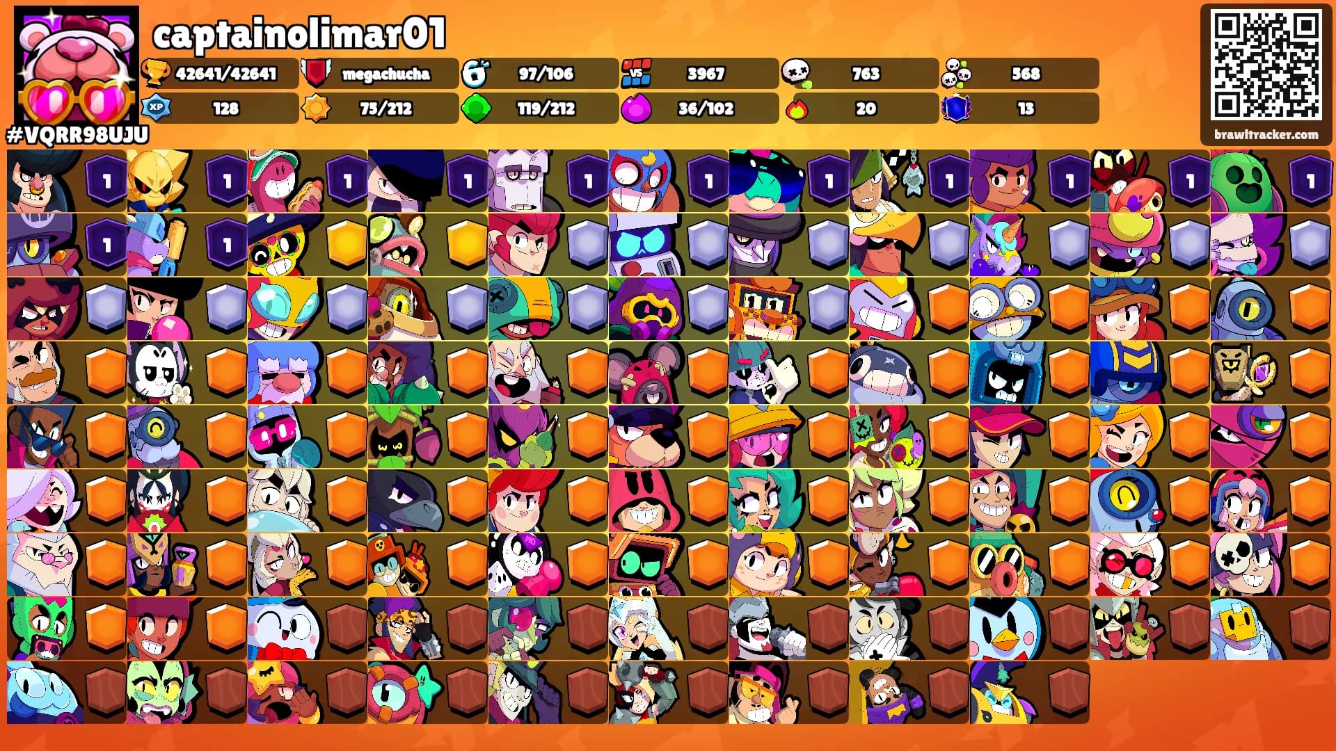 captainolimar01's Ranks