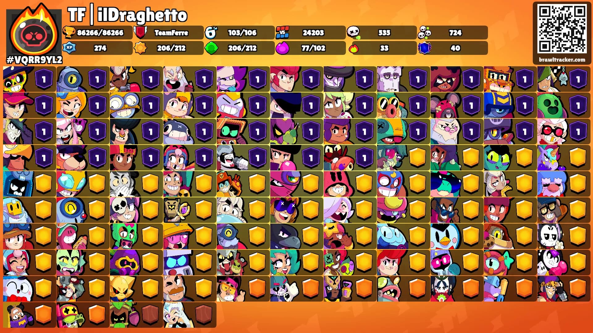 TF|ilDraghetto's Ranks