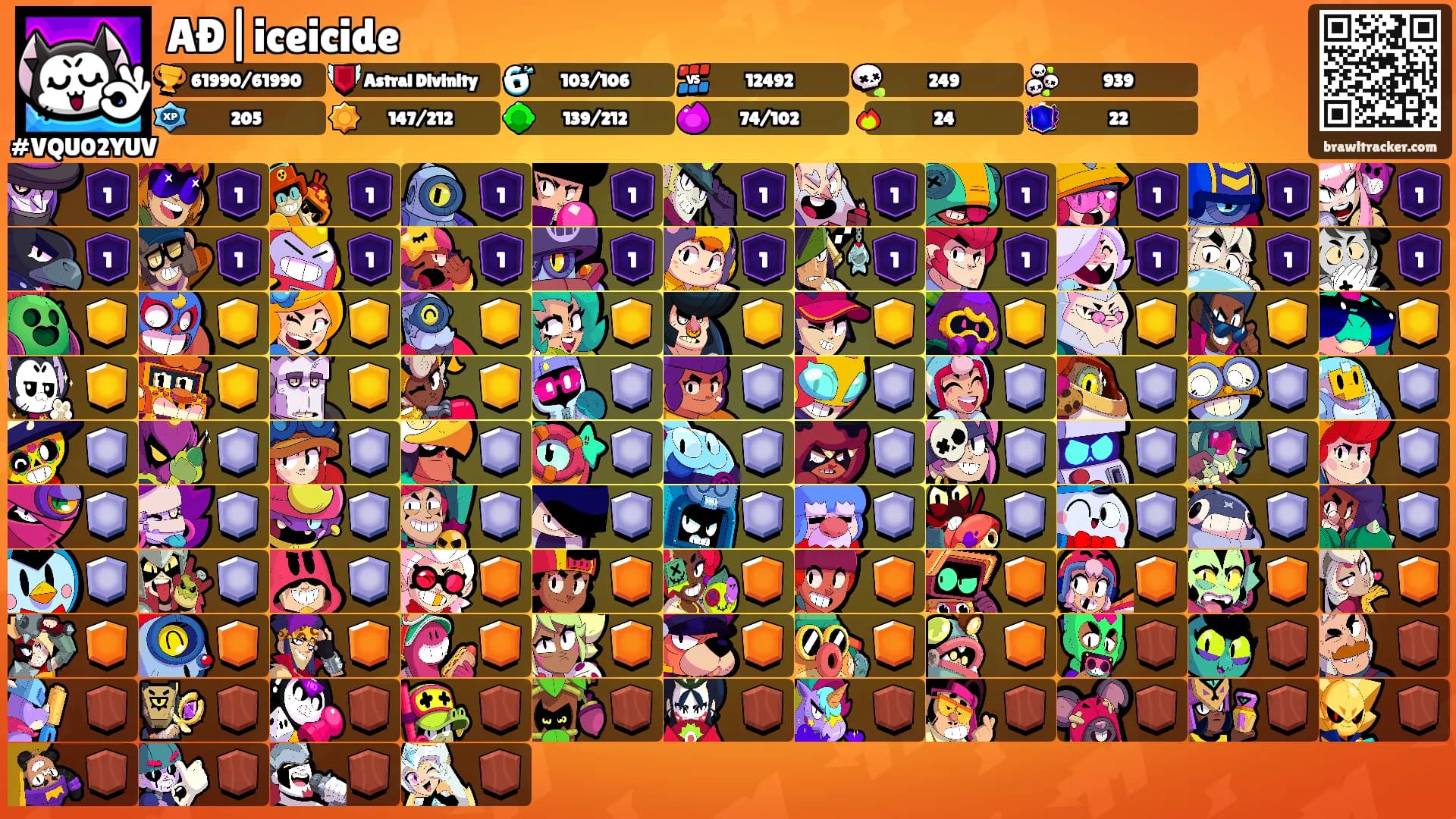 AÐ|iceicide's Ranks