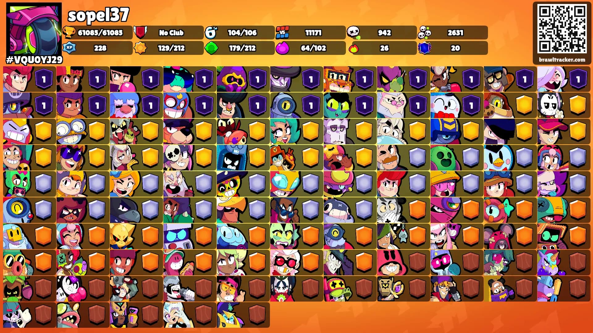 sopel37's Ranks
