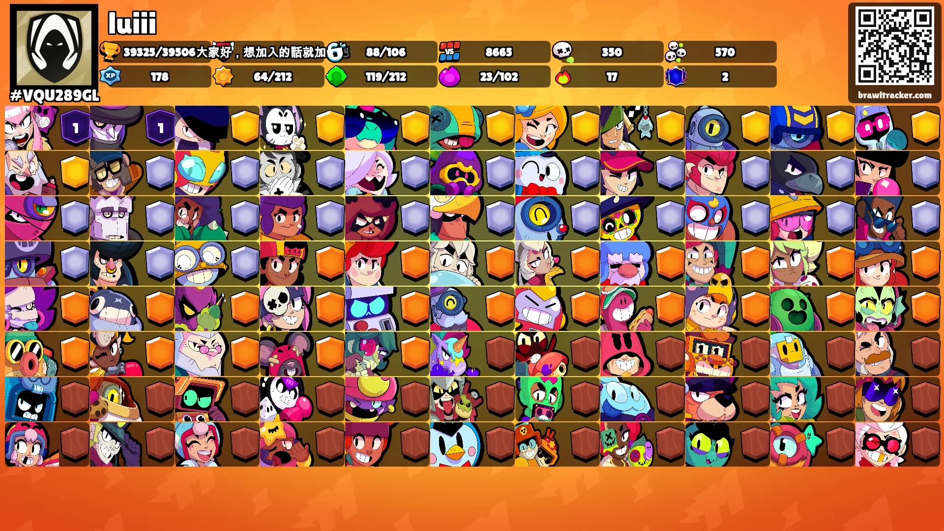 luiii's Ranks