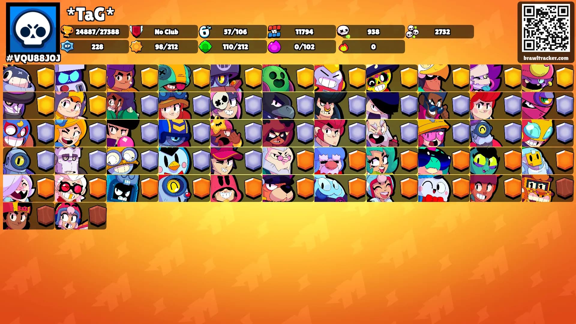 *TaG*'s Ranks