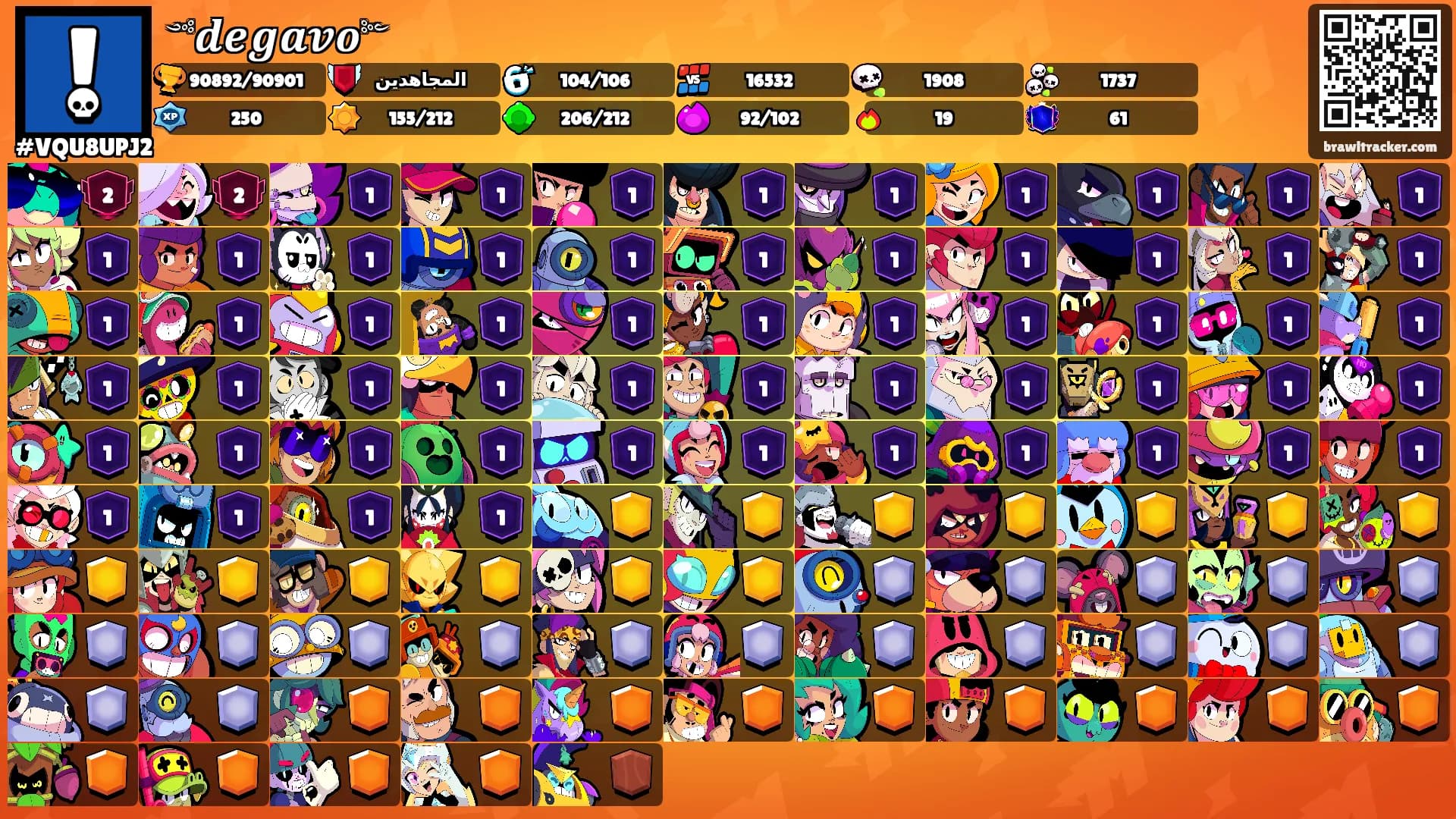 ༺𝒅𝒆𝒈𝒂𝒗𝒐༻'s Ranks