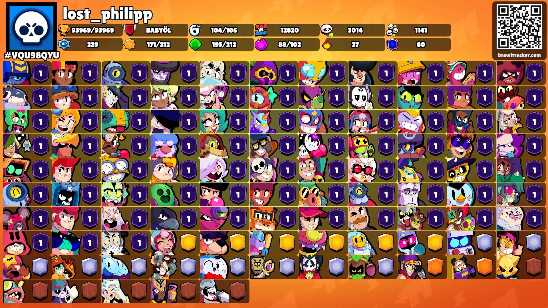 lost_philipp's Ranks