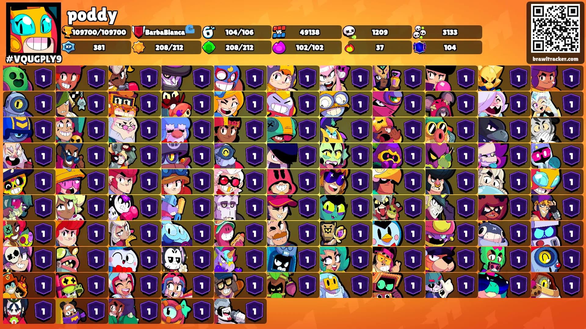 poddy's Ranks