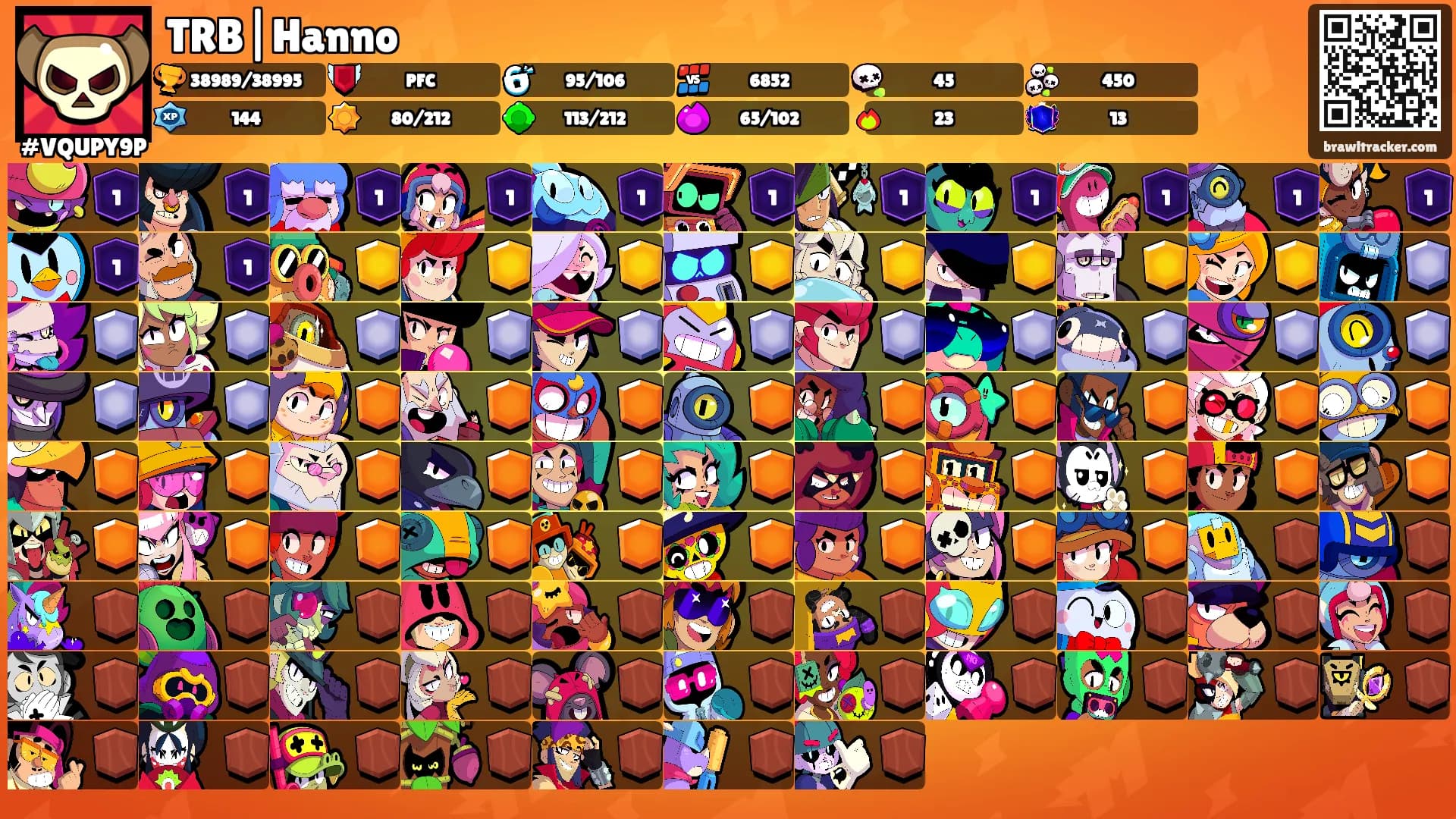 TRB|Hanno's Ranks