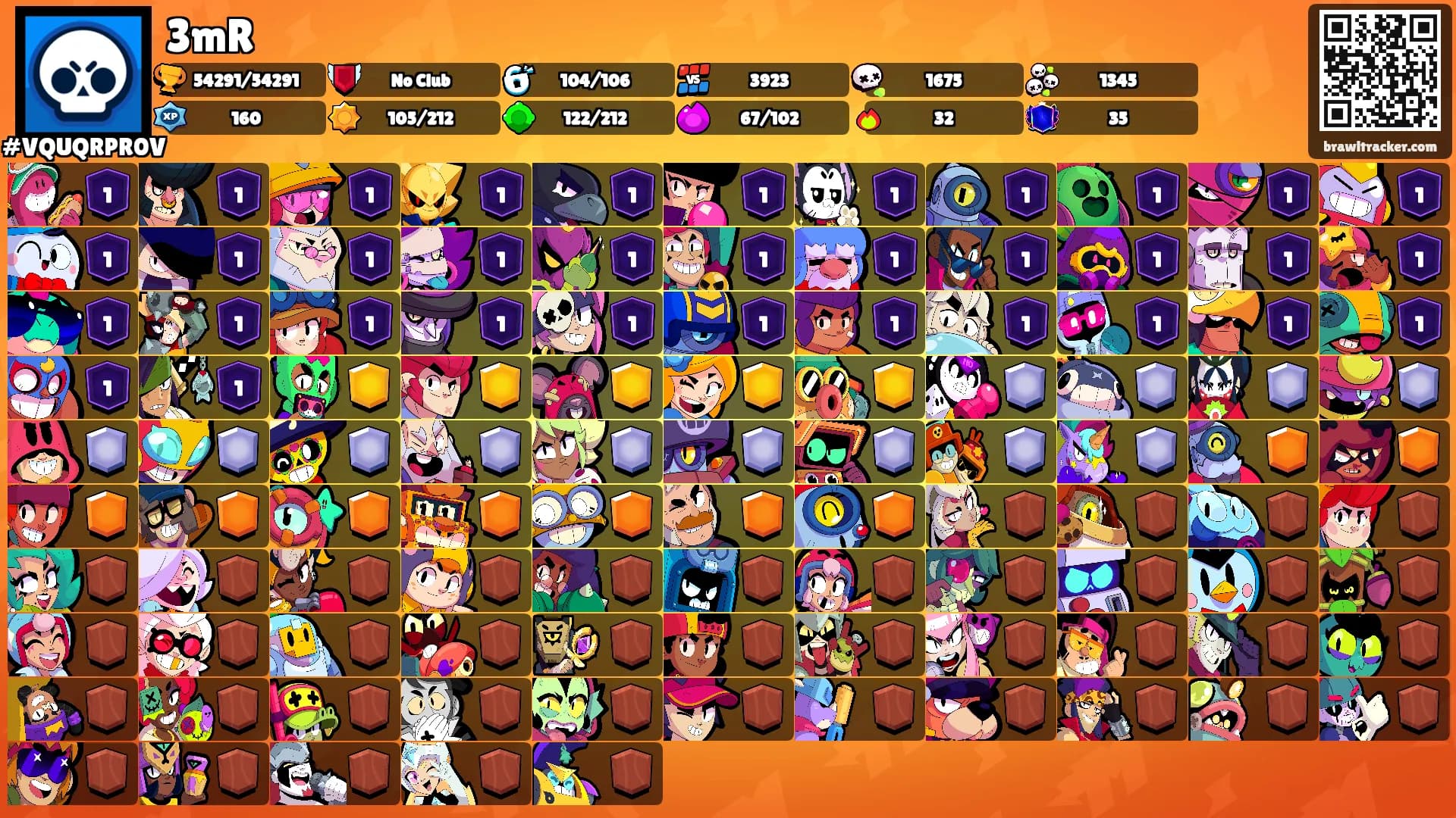 3mR's Ranks