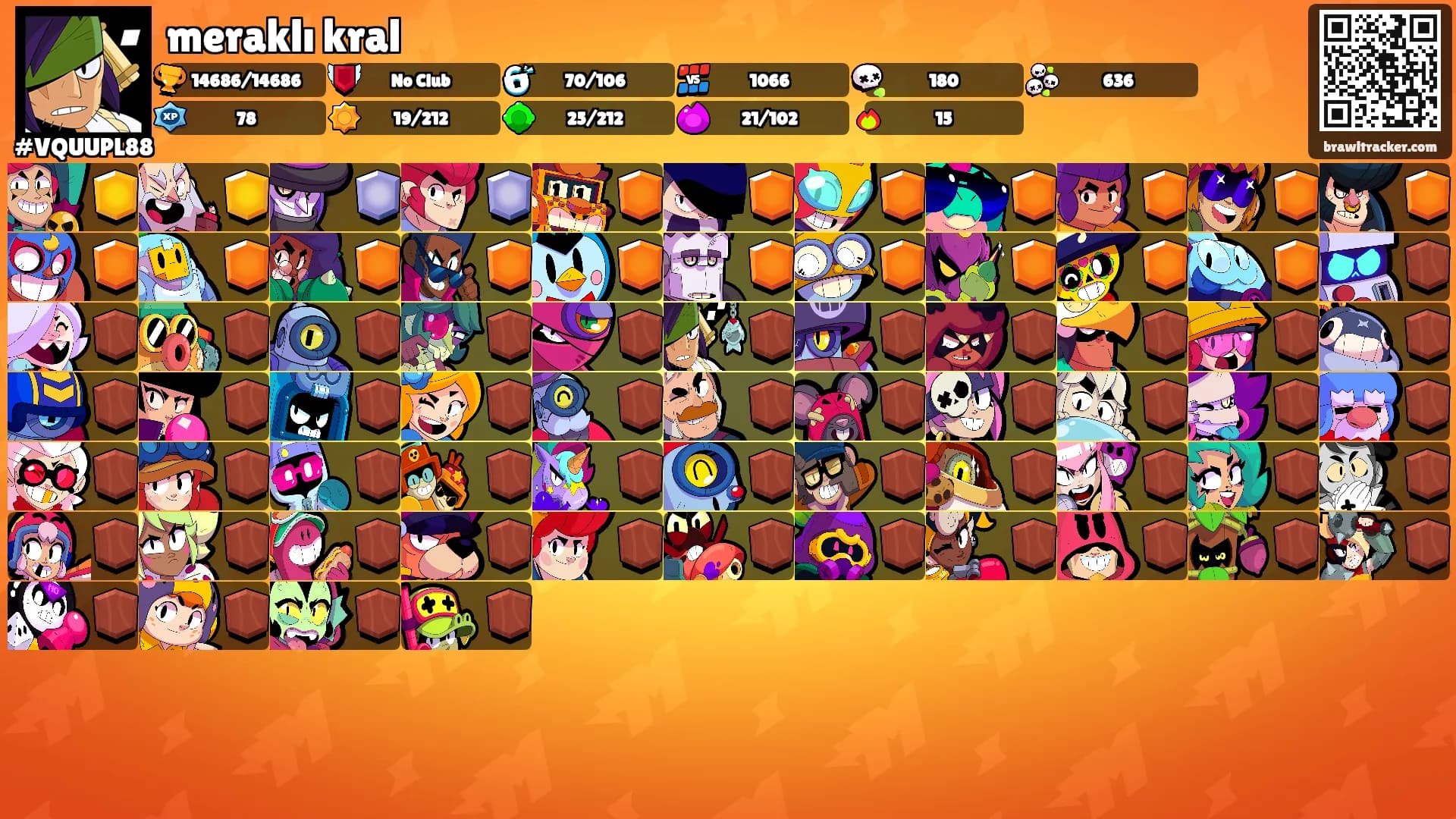 meraklı kral's Ranks