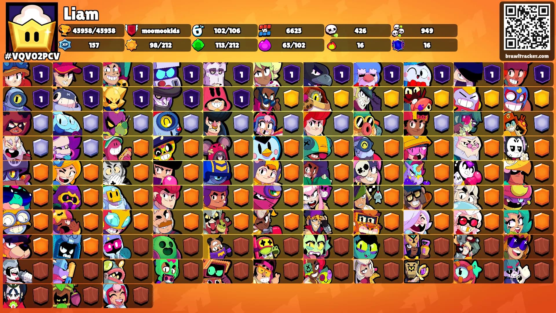 Liam's Ranks
