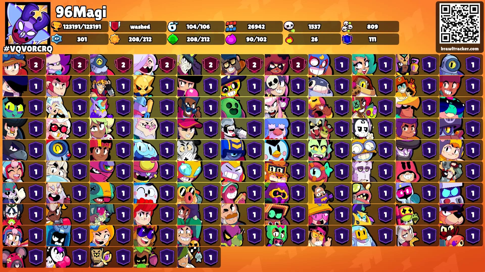 96Magi's Ranks