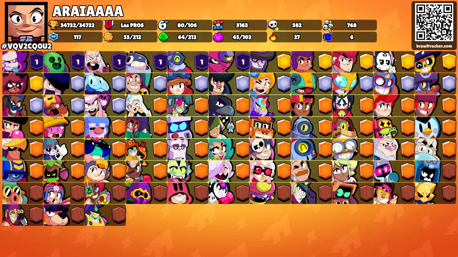 ARAIAAAA's Ranks